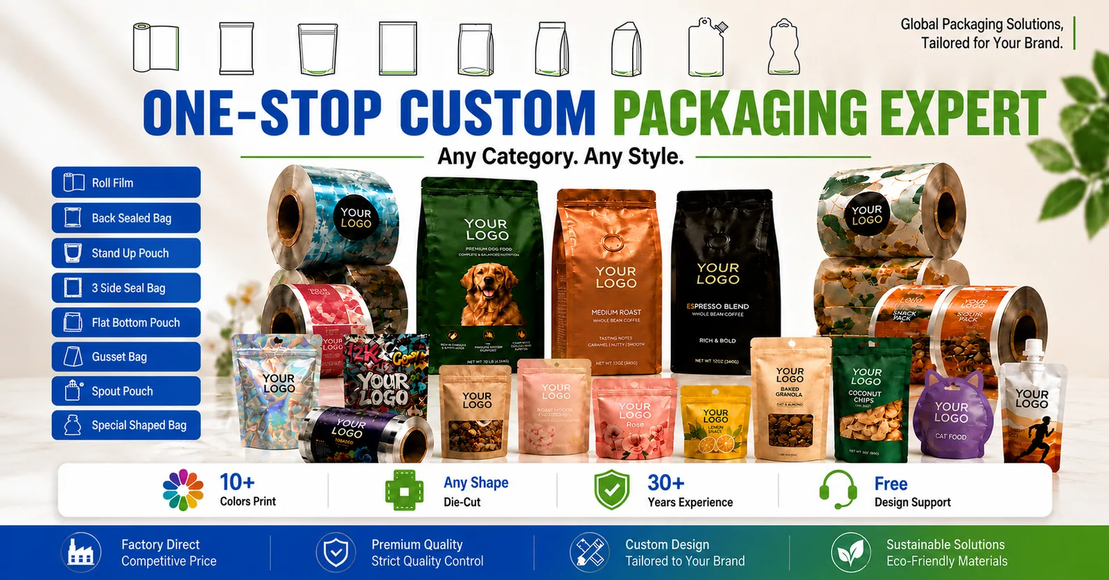 RH Packing custom packaging format overview